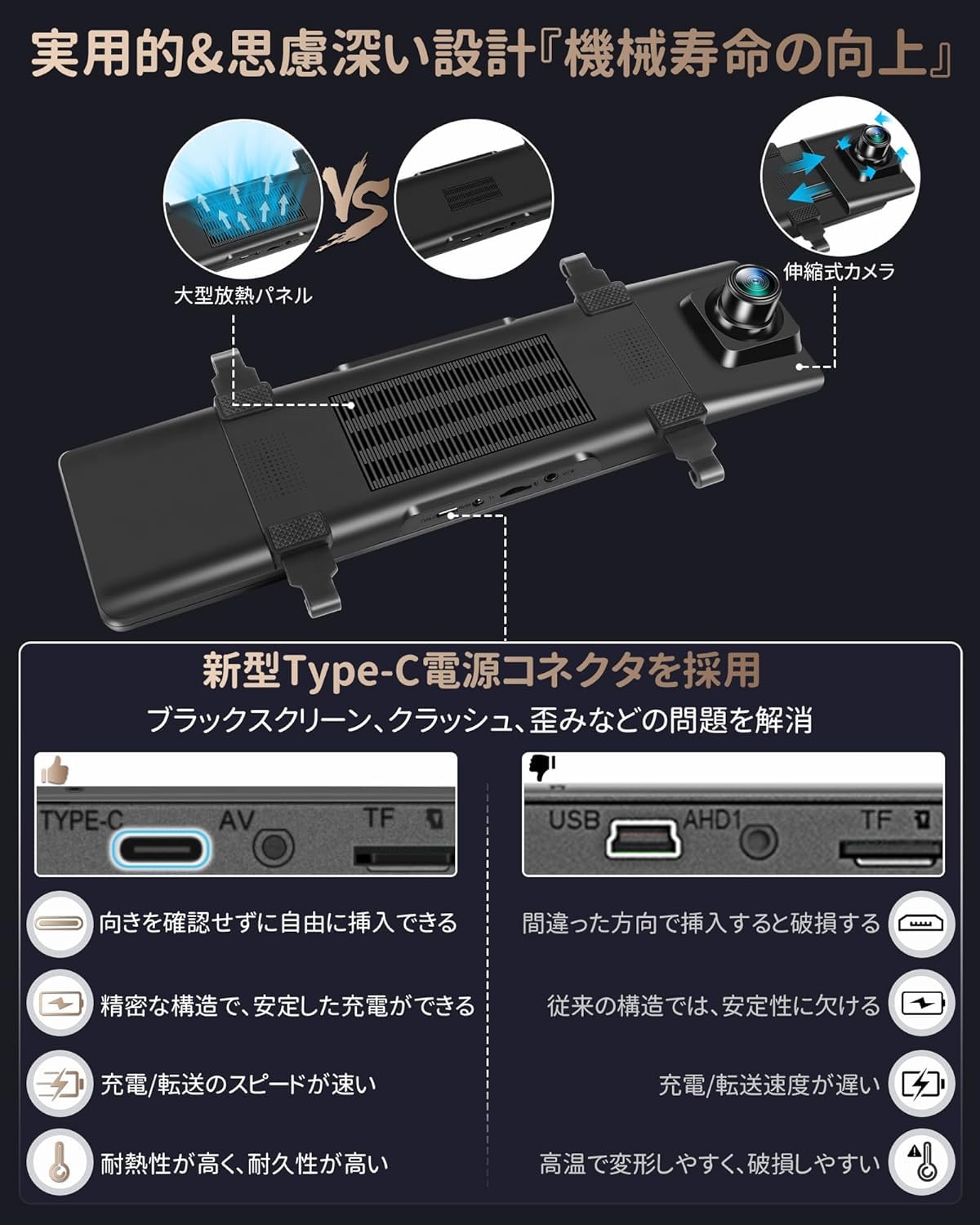Amazon.co.jp: 【WIFI機能&4K】12インチドライブレコーダー ミラー型